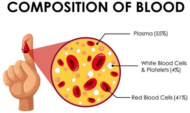 Методы сдачи крови на тромбоциты